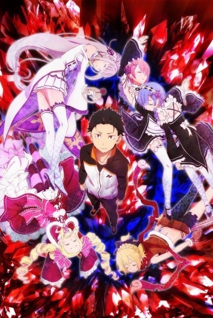 Re:Zero -Starting Life in Another World-